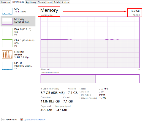 Core i5 Desktop PC